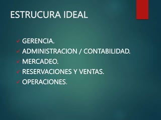 ESTRUCURA IDEAL
 GERENCIA.
 ADMINISTRACION / CONTABILIDAD.
 MERCADEO.
 RESERVACIONES Y VENTAS.
 OPERACIONES.
 