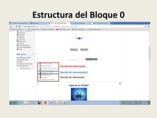 Estructura del Bloque 0




      Sección de información

      Sección de comunicación
      Sección de interacción
 
