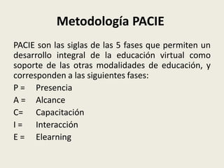 Metodología PACIE
PACIE son las siglas de las 5 fases que permiten un
desarrollo integral de la educación virtual como
soporte de las otras modalidades de educación, y
corresponden a las siguientes fases:
P = Presencia
A = Alcance
C= Capacitación
I = Interacción
E = Elearning
 