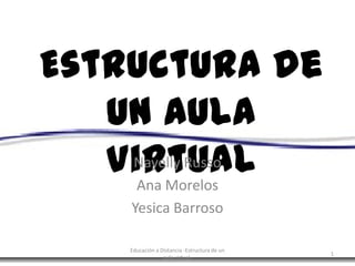 Estructura de
   un Aula
   Virtual
    Nayelly Russo
     Ana Morelos
     Yesica Barroso

     Educación a Distancia -Estructura de un
                                               1
                  aula virtual-
 