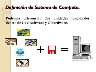 Definición de Sistema de Computo.Definición de Sistema de Computo.
Podemos diferenciar dos unidades funcionales
dentro de él: el software y el hardware.
=+
 