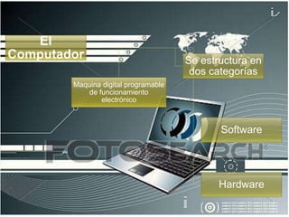 El
Computador Se estructura en
dos categorías
Hardware
Software
Maquina digital programable
de funcionamiento
electrónico
 