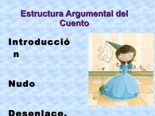 Estructura Argumental del Cuento Introducción