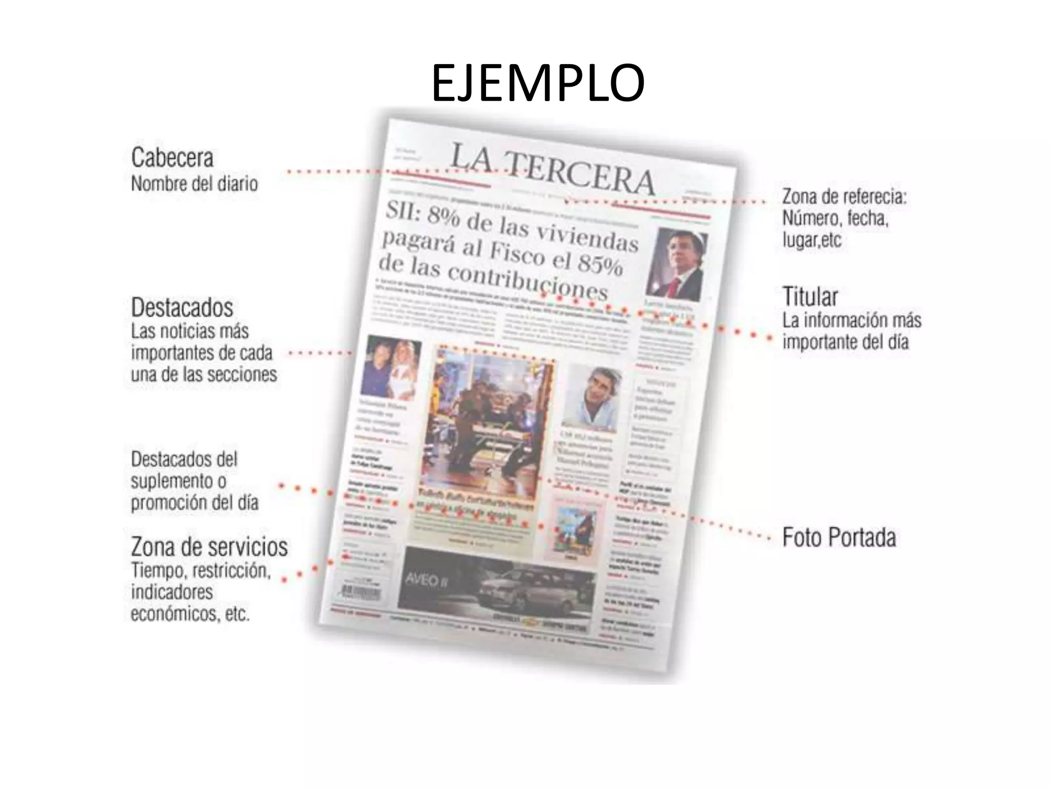 Noticias de última hora bestia Subproducto cuales son las diferentes