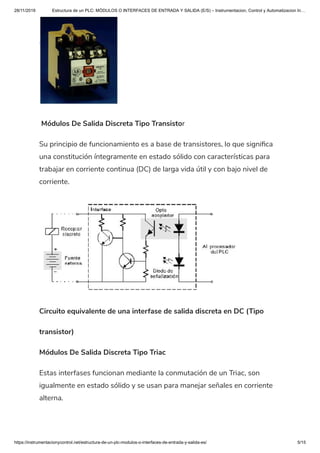 28/11/2019 Estructura de un PLC: MÓDULOS O INTERFACES DE ENTRADA Y SALIDA (E/S) – Instrumentacion, Control y Automatizacion In…
https://instrumentacionycontrol.net/estructura-de-un-plc-modulos-o-interfaces-de-entrada-y-salida-es/ 5/15
 Módulos De Salida Discreta Tipo Transistor
Su principio de funcionamiento es a base de transistores, lo que signi ca
una constitución íntegramente en estado sólido con características para
trabajar en corriente continua (DC) de larga vida útil y con bajo nivel de
corriente.
Circuito equivalente de una interfase de salida discreta en DC (Tipo
transistor)
Módulos De Salida Discreta Tipo Triac
Estas interfases funcionan mediante la conmutación de un Triac, son
igualmente en estado sólido y se usan para manejar señales en corriente
alterna.
 