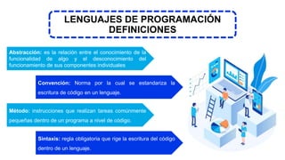 Convención: Norma por la cual se estandariza la
escritura de código en un lenguaje.
LENGUAJES DE PROGRAMACIÓN
DEFINICIONES
Abstracción: es la relación entre el conocimiento de la
funcionalidad de algo y el desconocimiento del
funcionamiento de sus componentes individuales
Método: instrucciones que realizan tareas comúnmente
pequeñas dentro de un programa a nivel de código.
Sintaxis: regla obligatoria que rige la escritura del código
dentro de un lenguaje.
 