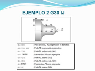 EJEMPLO 2 G30 IJ
 