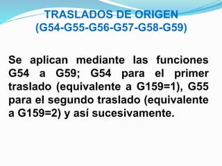 TRASLADOS DE ORIGEN
(G54-G55-G56-G57-G58-G59)
Se aplican mediante las funciones
G54 a G59; G54 para el primer
traslado (equivalente a G159=1), G55
para el segundo traslado (equivalente
a G159=2) y así sucesivamente.
 