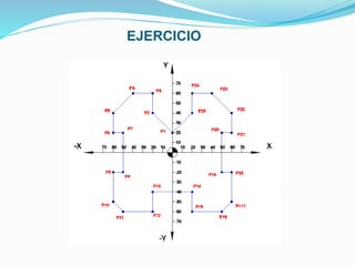 EJERCICIO
 