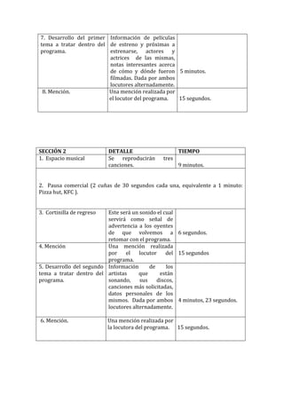  

 7.	
   Desarrollo	
   del	
   primer	
   Información	
   de	
   películas	
                    	
  
 tema	
   a	
   tratar	
   dentro	
   del	
   de	
   estreno	
   y	
   próximas	
   a	
         	
  
 programa.	
                                  estrenarse,	
   actores	
   y	
                   	
  
                                              actrices	
   	
   de	
   las	
   mismas,	
        	
  
                                              notas	
   interesantes	
   acerca	
               	
  
                                              de	
   cómo	
   y	
   dónde	
   fueron	
          5	
  minutos.	
  
                                              filmadas.	
  Dada	
  por	
  ambos	
               	
  
                                              locutores	
  alternadamente.	
                    	
  
  8.	
  Mención.	
                            Una	
  mención	
  realizada	
  por	
           	
  
                                              el	
  locutor	
  del	
  programa.	
            15	
  segundos.	
  


                                                                    	
  
                                                                    	
  
 	
  
                                                                    	
  
SECCIÓN	
  2	
                                DETALLE	
                                     TIEMPO	
  
1.	
  	
  Espacio	
  musical	
                Se	
   reproducirán	
                tres	
   	
  
                                              canciones.	
                                  9	
  minutos.	
  
	
  
	
  
2.	
   	
   Pausa	
   comercial	
   (2	
   cuñas	
   de	
   30	
   segundos	
   cada	
   una,	
   equivalente	
   a	
   1	
   minuto:	
  
Pizza	
  hut,	
  KFC	
  ).	
  
	
  
	
  
3.	
  	
  Cortinilla	
  de	
  regreso	
        Este	
  será	
  un	
  sonido	
  el	
  cual	
   	
  
                                               servirá	
   como	
   señal	
   de	
   	
  
                                               advertencia	
   a	
   los	
   oyentes	
   	
  
                                               de	
   que	
   volvemos	
   a	
   6	
  segundos.	
  
                                               retomar	
  con	
  el	
  programa.	
  
4.	
  Mención	
                                Una	
   mención	
   realizada	
   	
  
                                               por	
   el	
   locutor	
   del	
   15	
  segundos	
  
                                               programa.	
  
5.	
   Desarrollo	
   del	
   segundo	
   Información	
                       de	
     los	
   	
  
tema	
   a	
   tratar	
   dentro	
   del	
   artistas	
               que	
          están	
   	
  
programa.	
                                    sonando,	
   sus	
   discos,	
   	
  
                                               canciones	
  más	
  solicitadas,	
   	
  
                                               datos	
   personales	
   de	
   los	
   	
  
                                               mismos.	
  	
  Dada	
  por	
  ambos	
   4	
  minutos,	
  23	
  segundos.	
  
                                               locutores	
  alternadamente.	
   	
  
                                                                                               	
  
     6.	
  Mención.	
                         Una	
  mención	
  realizada	
  por	
   	
  
                                              la	
  locutora	
  del	
  programa.	
   15	
  segundos.	
  


                                                                    	
  
                                                                    	
  
                                                                    	
  
 