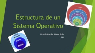 Estructura de un
Sistema Operativo
Michelle Anarika Salazar Avila
503
 
