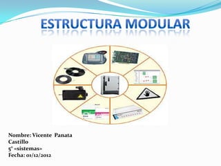 Nombre: Vicente Panata
Castillo
5° «sistemas»
Fecha: 01/12/2012
 