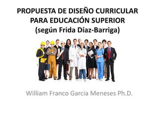 PROPUESTA DE DISEÑO CURRICULAR
PARA EDUCACIÓN SUPERIOR
(según Frida Díaz-Barriga)
William Franco Garcia Meneses Ph.D.
 