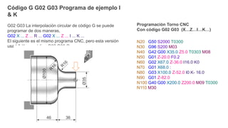 Estructura e interpretación programación CNC [Autoguardado] (1).pptx
