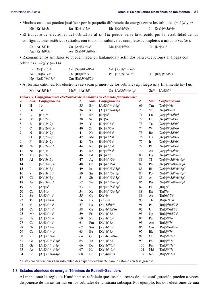 configuration electron 6s1 ESTRUCTURAS DE ELECRÓNICAS ÁTOMOS LOS configuration electron 6s1 ESTRUCTURAS DE ELECRÓNICAS ÁTOMOS LOS