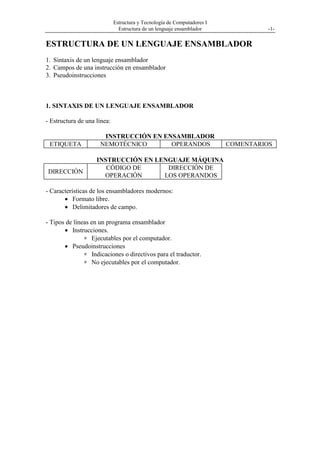 Estructura y Tecnología de Computadores I
                               Estructura de un lenguaje ensamblador               -1-

ESTRUCTURA DE UN LENGUAJE ENSAMBLADOR
1. Sintaxis de un lenguaje ensamblador
2. Campos de una instrucción en ensamblador
3. Pseudoinstrucciones



1. SINTAXIS DE UN LENGUAJE ENSAMBLADOR

- Estructura de una línea:

                      INSTRUCCIÓN EN ENSAMBLADOR
 ETIQUETA            NEMOTÉCNICO       OPERANDOS                         COMENTARIOS

                    INSTRUCCIÓN EN LENGUAJE MÁQUINA
                       CÓDIGO DE      DIRECCIÓN DE
DIRECCIÓN
                      OPERACIÓN      LOS OPERANDOS

- Características de los ensambladores modernos:
       • Formato libre.
       • Delimitadores de campo.

- Tipos de líneas en un programa ensamblador
       • Instrucciones.
               ∗ Ejecutables por el computador.
       • Pseudoinstrucciones
               ∗ Indicaciones o directivos para el traductor.
               ∗ No ejecutables por el computador.
 