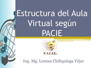 Estructura del Aula
   Virtual según
       PACIE


 Ing. Mg. Lorena Chiliquinga Véjar
 