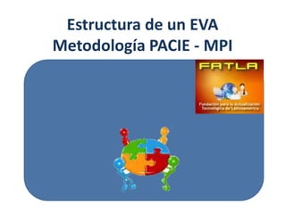 Estructura de un EVA
Metodología PACIE - MPI
 