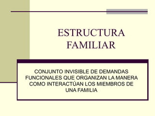 ESTRUCTURA FAMILIAR CONJUNTO INVISIBLE DE DEMANDAS FUNCIONALES QUE ORGANIZAN LA MANERA COMO INTERACTÚAN LOS MIEMBROS DE UNA FAMILIA 