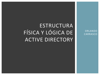 ORLANDO
CARRASCO
ESTRUCTURA
FÍSICA Y LÓGICA DE
ACTIVE DIRECTORY
 