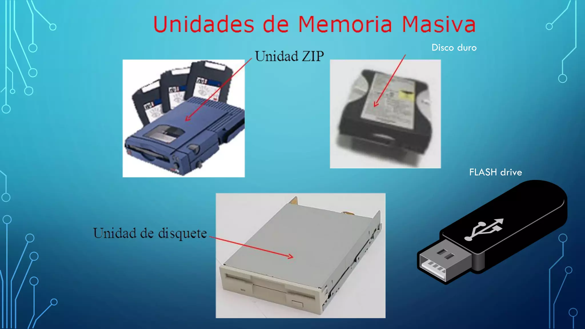 Disco duro
FLASH drive
 