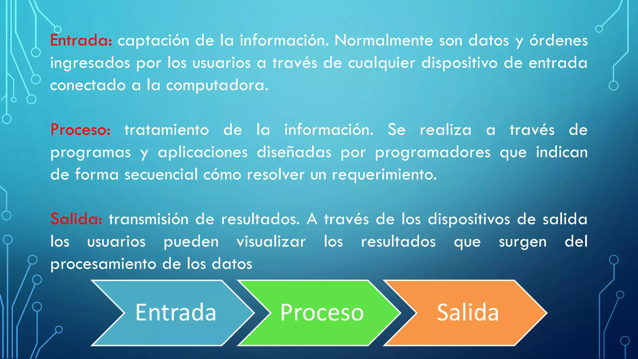 Entrada: captación de la información. Normalmente son datos y órdenes
ingresados por los usuarios a través de cualquier dispositivo de entrada
conectado a la computadora.
Proceso: tratamiento de la información. Se realiza a través de
programas y aplicaciones diseñadas por programadores que indican
de forma secuencial cómo resolver un requerimiento.
Salida: transmisión de resultados. A través de los dispositivos de salida
los usuarios pueden visualizar los resultados que surgen del
procesamiento de los datos
 