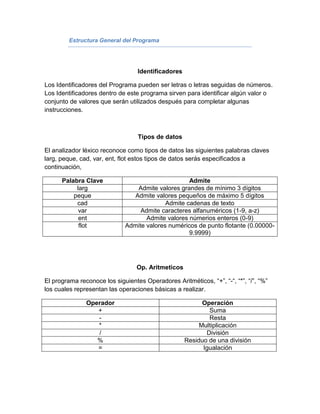 Estructura General del Programa
Identificadores
Los Identificadores del Programa pueden ser letras o letras seguidas de números.
Los Identificadores dentro de este programa sirven para identificar algún valor o
conjunto de valores que serán utilizados después para completar algunas
instrucciones.
Tipos de datos
El analizador léxico reconoce como tipos de datos las siguientes palabras claves
larg, peque, cad, var, ent, flot estos tipos de datos serás especificados a
continuación,
Palabra Clave Admite
larg Admite valores grandes de mínimo 3 dígitos
peque Admite valores pequeños de máximo 5 dígitos
cad Admite cadenas de texto
var Admite caracteres alfanuméricos (1-9, a-z)
ent Admite valores númerios enteros (0-9)
flot Admite valores numéricos de punto flotante (0.00000-
9.9999)
Op. Aritmeticos
El programa reconoce los siguientes Operadores Aritméticos, “+”, “-“, “*”, “/”, “%”
los cuales representan las operaciones básicas a realizar.
Operador Operación
+ Suma
- Resta
* Multiplicación
/ División
% Residuo de una división
= Igualación
 
