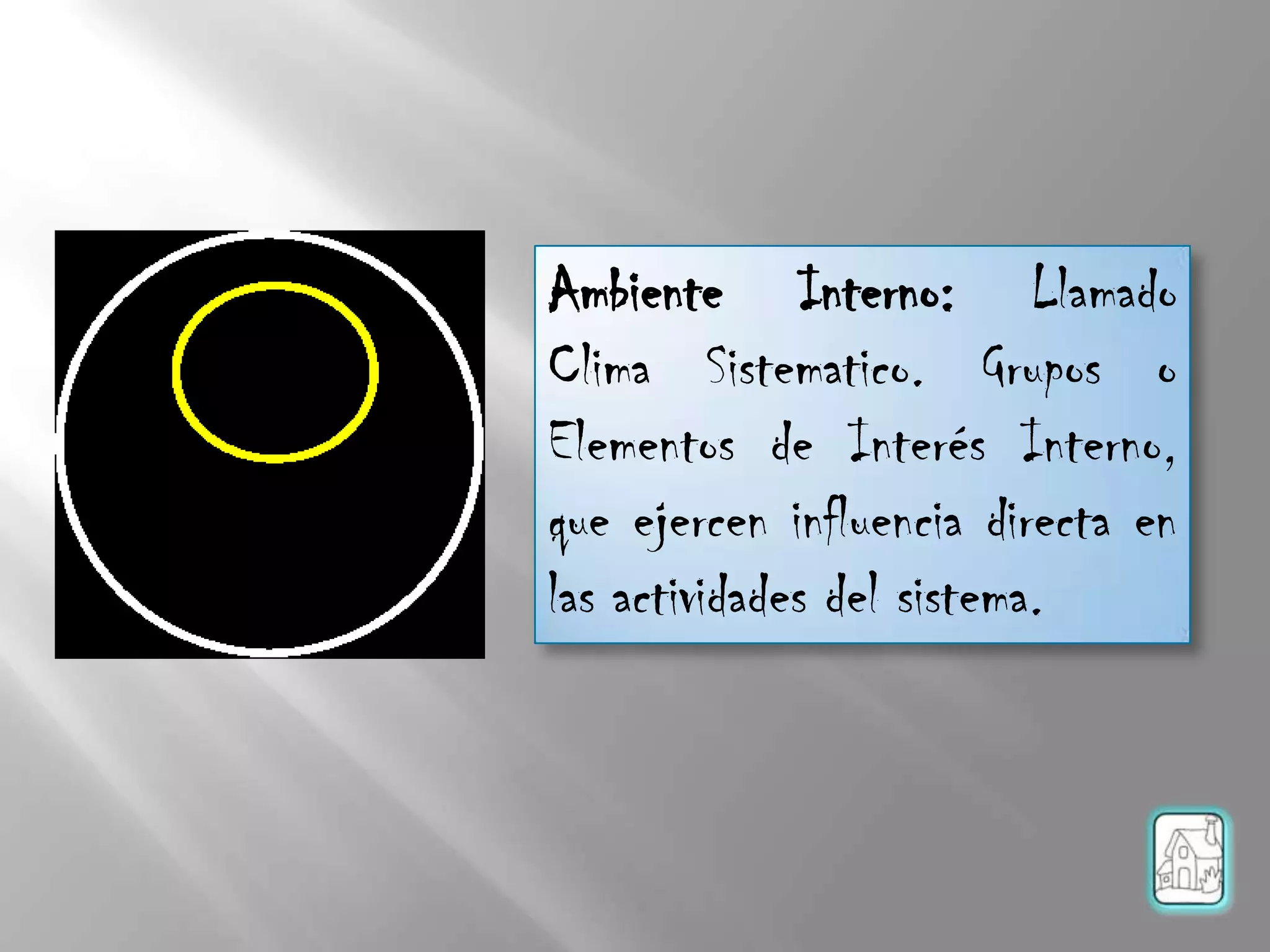 Ambiente Interno: Llamado
Clima Sistematico. Grupos o
Elementos de Interés Interno,
que ejercen influencia directa en
las actividades del sistema.
 