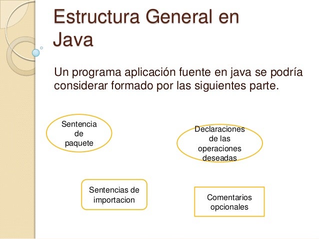 Estructura general en java 4