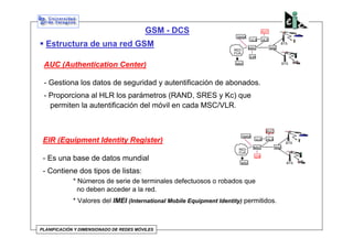 Estructura gsm | PDF