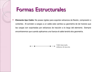 Formas EstructuralesFormas Estructurales
 Elemento tipo Cable: No posee rigidez para soportar esfuerzos de flexión, compresión o
cortantes. Al someter a cargas a un cable este cambia su geometría de tal manera que
las cargas son soportadas por esfuerzos de tracción a lo largo del elemento. Siempre
encontraremos que cuando aplicamos una fuerza el cable tendrá otra geometría.
 