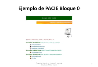 Ejemplo de PACIE Bloque 0




       Programa: Experto en Procesos E-Learning
                                                  7
              Estudiante: Milton Espinel
 