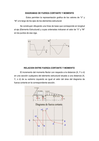 DIAGRAMAS DE FUERZA CORTANTE Y MOMENTO
Estos permiten la representación grafica de los valores de “V” y
“M” a lo largo de los ejes de los elementos estructural.
Se construyen dibujando una línea de base que corresponde en longitud
al eje (Elemento Estructural) y cuyas ordenadas indicaran el valor de “V” y “M”
en los puntos de esa viga.
RELACION ENTRE FUERZA CORTANTE Y MOMENTO
El incremento del momento flector con respecto a la distancia (X, Y o d)
en una sección cualquiera del elemento estructural situada a una distancia (X,
Y, o d) de su extremo izquierdo es igual al valor del área del diagrama de
fuerza cortante en la correspondiente sección.
 