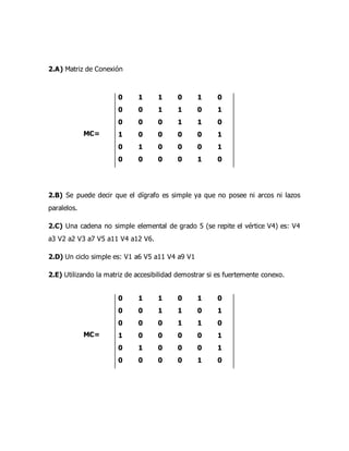 2.A) Matriz de Conexión
2.B) Se puede decir que el dígrafo es simple ya que no posee ni arcos ni lazos
paralelos.
2.C) Una cadena no simple elemental de grado 5 (se repite el vértice V4) es: V4
a3 V2 a2 V3 a7 V5 a11 V4 a12 V6.
2.D) Un ciclo simple es: V1 a6 V5 a11 V4 a9 V1
2.E) Utilizando la matriz de accesibilidad demostrar si es fuertemente conexo.
0 1 1 0 1 0
0 0 1 1 0 1
0 0 0 1 1 0
1 0 0 0 0 1
0 1 0 0 0 1
0 0 0 0 1 0
0 1 1 0 1 0
0 0 1 1 0 1
0 0 0 1 1 0
1 0 0 0 0 1
0 1 0 0 0 1
0 0 0 0 1 0
MC=
MC=
 