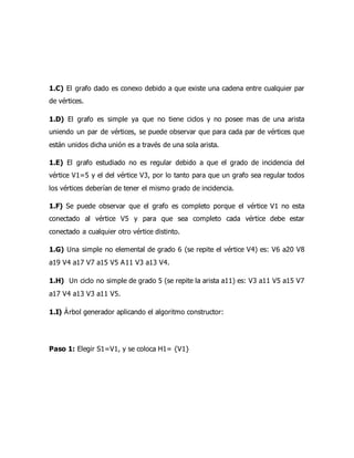 1.C) El grafo dado es conexo debido a que existe una cadena entre cualquier par
de vértices.
1.D) El grafo es simple ya que no tiene ciclos y no posee mas de una arista
uniendo un par de vértices, se puede observar que para cada par de vértices que
están unidos dicha unión es a través de una sola arista.
1.E) El grafo estudiado no es regular debido a que el grado de incidencia del
vértice V1=5 y el del vértice V3, por lo tanto para que un grafo sea regular todos
los vértices deberían de tener el mismo grado de incidencia.
1.F) Se puede observar que el grafo es completo porque el vértice V1 no esta
conectado al vértice V5 y para que sea completo cada vértice debe estar
conectado a cualquier otro vértice distinto.
1.G) Una simple no elemental de grado 6 (se repite el vértice V4) es: V6 a20 V8
a19 V4 a17 V7 a15 V5 A11 V3 a13 V4.
1.H) Un ciclo no simple de grado 5 (se repite la arista a11) es: V3 a11 V5 a15 V7
a17 V4 a13 V3 a11 V5.
1.I) Árbol generador aplicando el algoritmo constructor:
Paso 1: Elegir S1=V1, y se coloca H1= {V1}
 