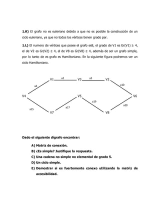 a15
a17
a19
a20
a4 a10
a3a2
1.K) El grafo no es euleriano debido a que no es posible la construcción de un
ciclo euleriano, ya que no todos los vértices tienen grado par.
1.L) El numero de vértices que posee el grafo es8, el grado de V1 es Gr(V1) ≥ 4,
el de V2 es Gr(V2) ≥ 4, el de V8 es Gr(V8) ≥ 4, además de ser un grafo simple,
por lo tanto de es grafo es Hamiltoniano. En la siguiente figura podremos ver un
ciclo Hamiltoniano.
V1 V3 V2
V4 V5 V6
V7 V8
Dado el siguiente dígrafo encontrar:
A) Matriz de conexión.
B) ¿Es simple? Justifique la respuesta.
C) Una cadena no simple no elemental de grado 5.
D) Un ciclo simple.
E) Demostrar si es fuertemente conexo utilizando la matriz de
accesibilidad.
 