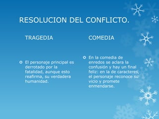 RESOLUCION DEL CONFLICTO.
TRAGEDIA
 El personaje principal es
derrotado por la
fatalidad, aunque esto
reafirma, su verdadera
humanidad.
COMEDIA
 En la comedia de
enredos se aclara la
confusión y hay un final
feliz: en la de caracteres,
el personaje reconoce su
vicio y promete
enmendarse.
 