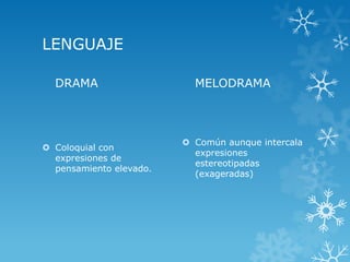 LENGUAJE
DRAMA
 Coloquial con
expresiones de
pensamiento elevado.
MELODRAMA
 Común aunque intercala
expresiones
estereotipadas
(exageradas)
 