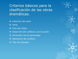 Criterios básicos para la
clasificación de las obras
dramáticas.
 Intención del autor
 Tema
 Tono del relato
 Desarrollo del conflicto o de la acción
 Dimensión de los personajes
 Resolución del conflicto
 Tipo de lenguaje
 