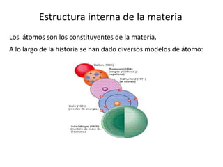 Estructura interna de la materia 
Los átomos son los constituyentes de la materia. 
A lo largo de la historia se han dado diversos modelos de átomo: 
 