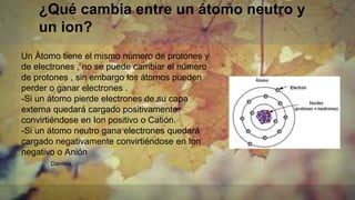 ¿Qué cambia entre un átomo neutro y
un ion?
Un Átomo tiene el mismo número de protones y
de electrones , no se puede cambiar el número
de protones , sin embargo los átomos pueden
perder o ganar electrones .
-Si un átomo pierde electrones de su capa
externa quedará cargado positivamente
convirtiéndose en Ion positivo o Catión.
-Si un átomo neutro gana electrones quedará
cargado negativamente convirtiéndose en Ion
negativo o Anión
Daniela
 
