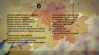e
*¿De qué está formada la materia?
*Teoría atómica de Dalton
*Modelo atómico de Thomson.
*Modelo atómico de Rutherford.
*Modelo atómico de Bohr.
*Emisión y absorción de luz.
*¿Qué son el número atómico y el másico?
*¿Qué cambia entre un átomo neutro y un
ion?
*Interacciones entre átomos.
*¿Qué sucede cuando se unen los átomos?
*Formación de macromoléculas.
*La teoría cinético-molecular de los gases.
*¿Qué variables influyen en el
comportamiento de un gas?
*Propiedades de los gases
*La presión de los gases
*¿Qué es un gas ideal?
*Ley de Boyle
*Ley de Charles
*Ley de Gay-Lussac
*Ley combinada de los gases
 