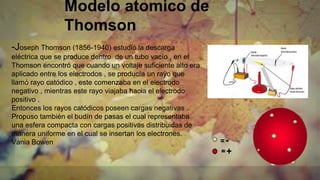 Modelo atomico de
Thomson
-Joseph Thomson (1856-1940) estudió la descarga
eléctrica que se produce dentro de un tubo vacío , en el
Thomson encontró que cuando un voltaje suficiente alto era
aplicado entre los electrodos , se producía un rayo que
llamó rayo catódico , este comenzaba en el electrodo
negativo , mientras este rayo viajaba hacia el electrodo
positivo .
Entonces los rayos catódicos poseen cargas negativas .
Propuso también el budín de pasas el cual representaba
una esfera compacta con cargas positivas distribuidas de
manera uniforme en el cual se insertan los electrones.
Vania Bowen
 