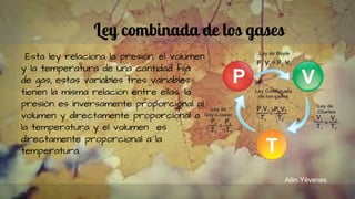 Ley combinada de los gases
Esta ley relaciona la presión, el volumen
y la temperatura de una cantidad fija
de gas; estas variables tres variables
tienen la misma relación entre ellas. la
presión es inversamente proporcional al
volumen y directamente proporcional a
la temperatura y el volumen es
directamente proporcional a la
temperatura.
Ailin Yèvenes
 