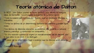 Teoría atómica de Dalton
En 1803 , John Dalton planteó su teoría atómica , que retoma las antiguas
ideas de Demócrito . Los principales postulados de su teoría fueron :
º Toda la materia está formada por átomos , que son partículas diminutas e
indivisibles.
º Todos los átomos de un determinado elemento son idénticos y poseen igual
masa.
º Los átomos de diferentes elementos se combinan , de acuerdo a números
enteros y sencillos , y conforman los compuestos.
º En una reacción química se origina un reordenamiento de los átomos , por
lo que estos no se crean ni se destruyen .
A pesar de los años Dalton llegó a postular que los átomos eran divisibles.
Constanza Arèvalo
 