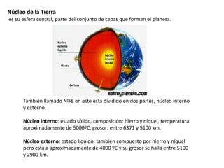 Núcleo de la Tierra es su esfera central, parte del conjunto de capas que forman el planeta.También llamado NIFE en este esta dividido en dos partes, núcleo interno y externo. Núcleo interno: estado sólido, composición: hierro y níquel, temperatura: aproximadamente de 5000ºC, grosor: entre 6371 y 5100 km. Núcleo externo: estado líquido, también compuesto por hierro y níquel pero esta a aproximadamente de 4000 ºC y su grosor se halla entre 5100 y 2900 km.