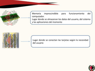 Memoria imprescindible para funcionamiento del
computador.
Lugar donde se almacenan los datos del usuario, del sistema
y las aplicaciones del momento




Lugar donde se conectan las tarjetas según la necesidad
del usuario
 