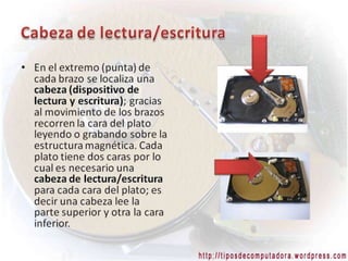 Estructura interna de un disco duro