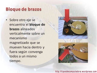 Estructurainternadeundiscoduro