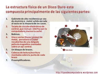 Estructurainternadeundiscoduro